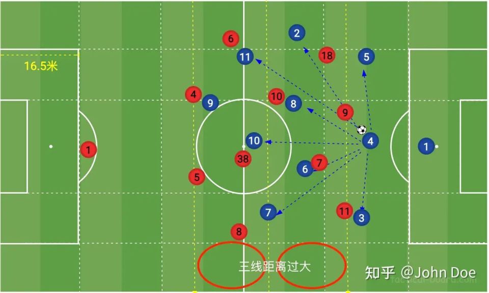 news, 的高位压迫 news, 的高位压迫