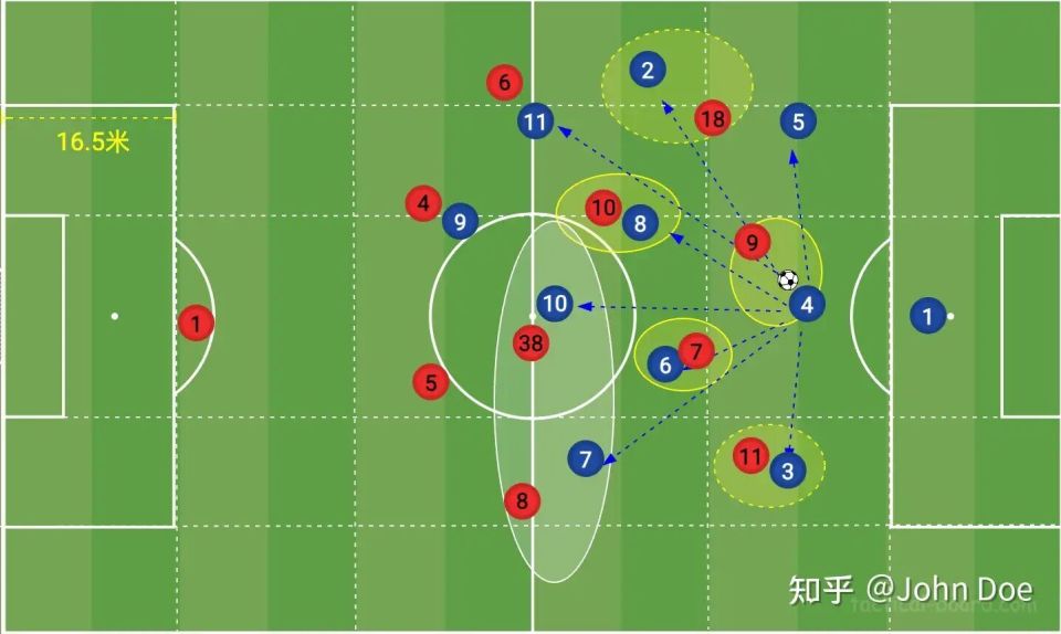 把弧顶空间, bt, 空间和节奏 把弧顶空间, bt, 空间和节奏