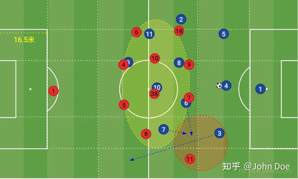 比方说上图 比方说上图