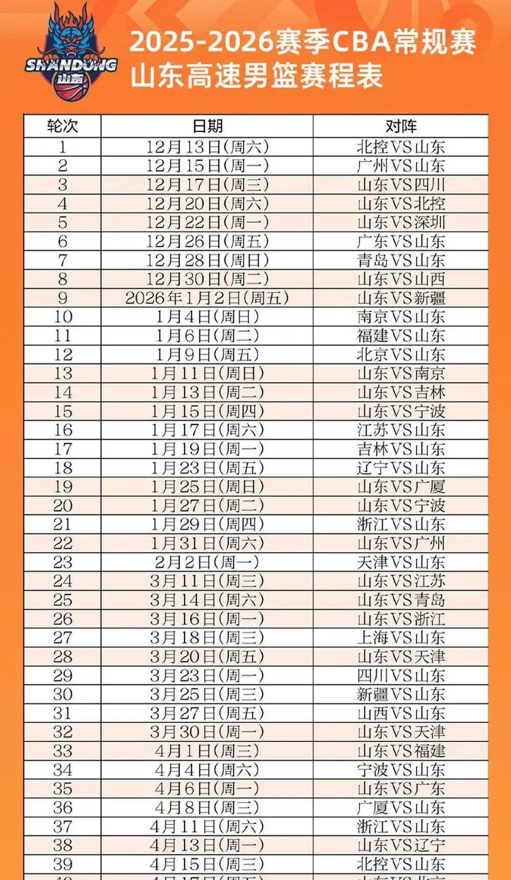 两连客开局 两连客开局
