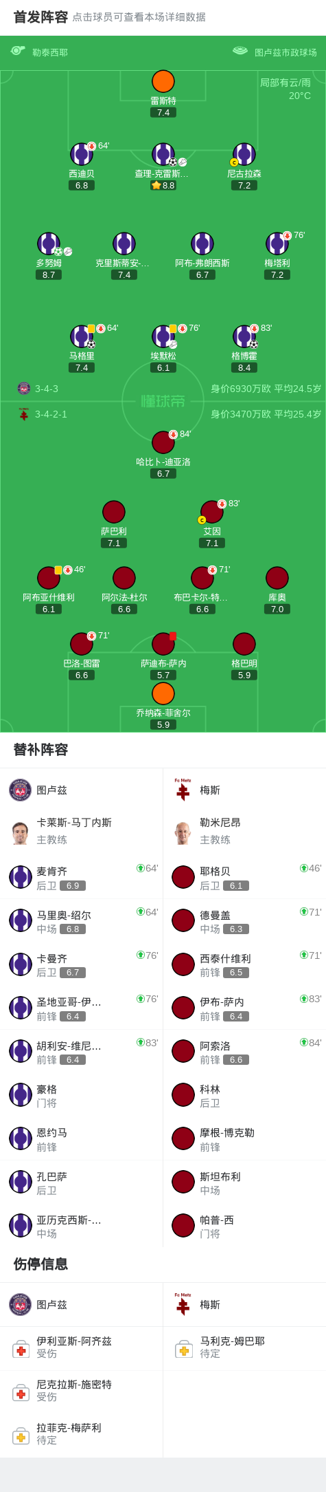 球队陷入人, 北京时间, http